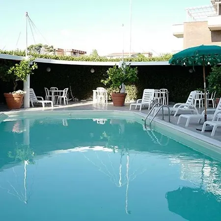 Lido Garda Anzio